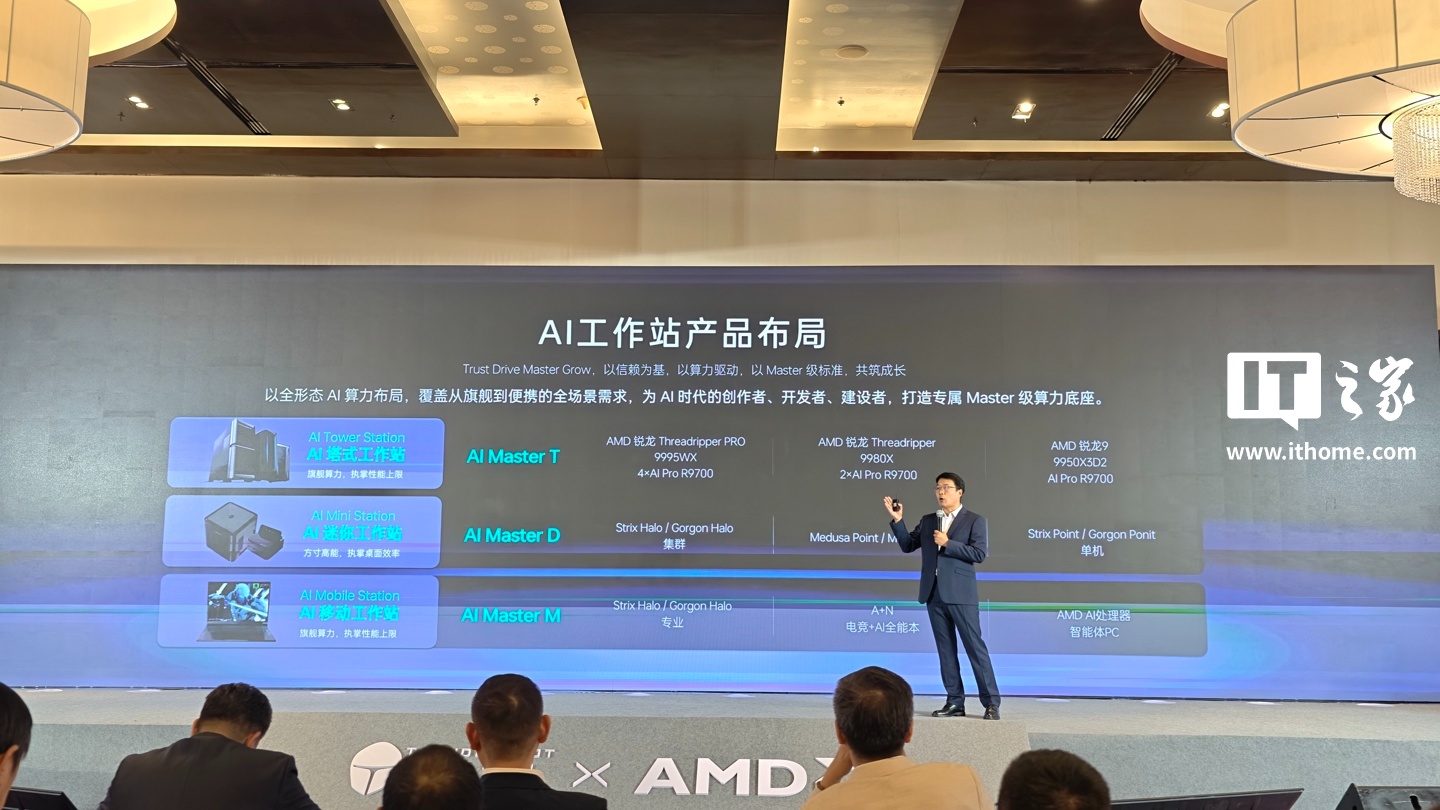 迷你工作专题封面