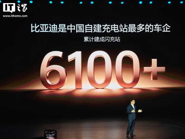 王传福：比亚迪是中国自建充电站最多的车企，累计建成闪充站超 6100 座