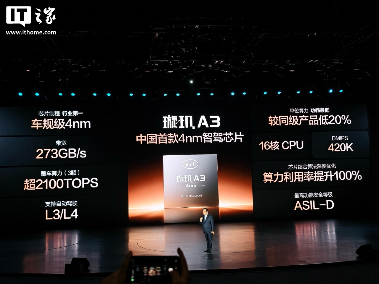 比亚迪自专题封面