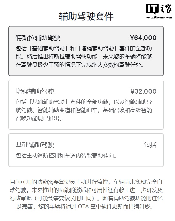 10 名车主诉特斯拉 FSD 欺诈案国内开庭，索赔 395 万余元背后原因曝光