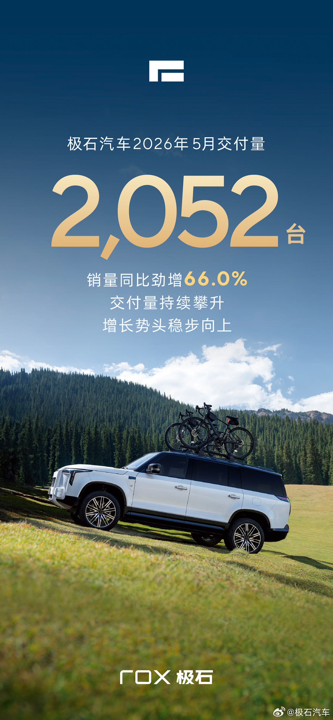 极石汽车 5 月交付 2052 台：销量同比增长 66%，2026 年目标全球 3 万辆