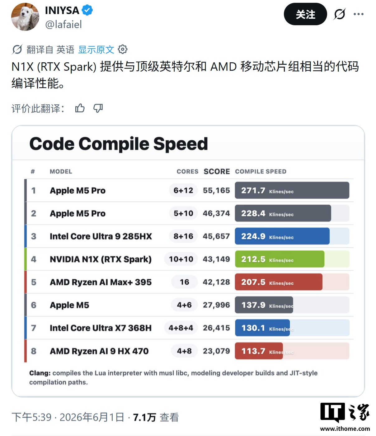 细节专题封面