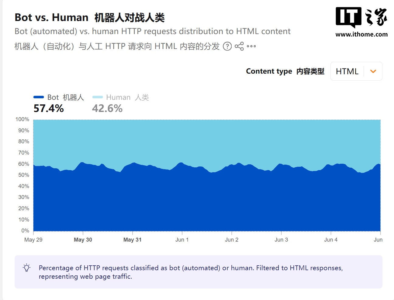 超人专题封面