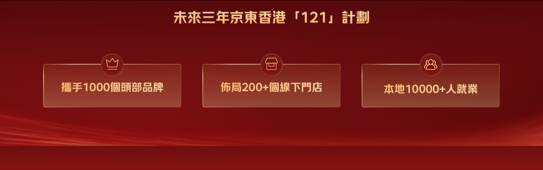香港专题封面