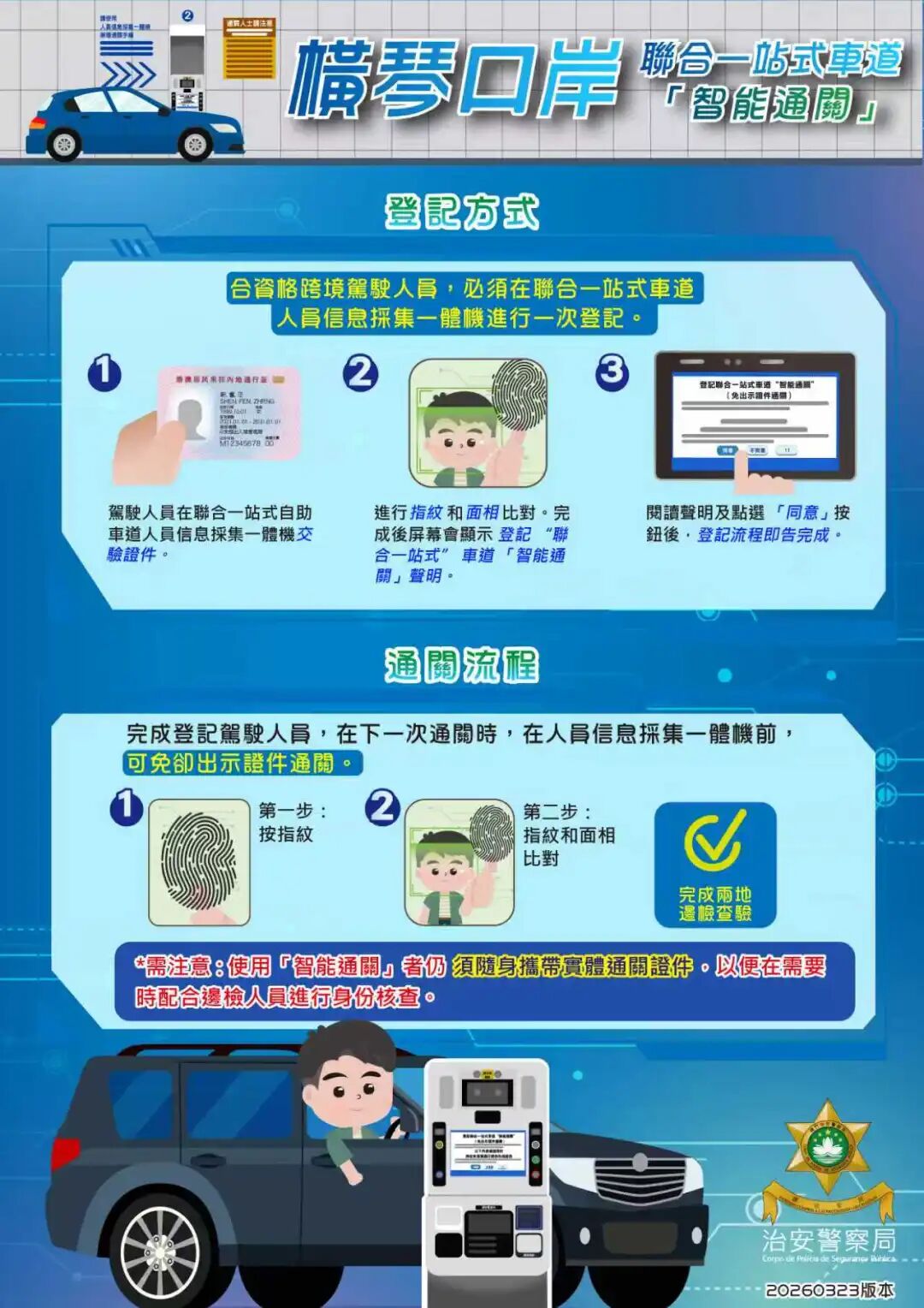 珠海 / 澳门横琴口岸启用一站式车道“刷脸”服务，首月“智能通关”车辆超 22.9 万辆次事件始末