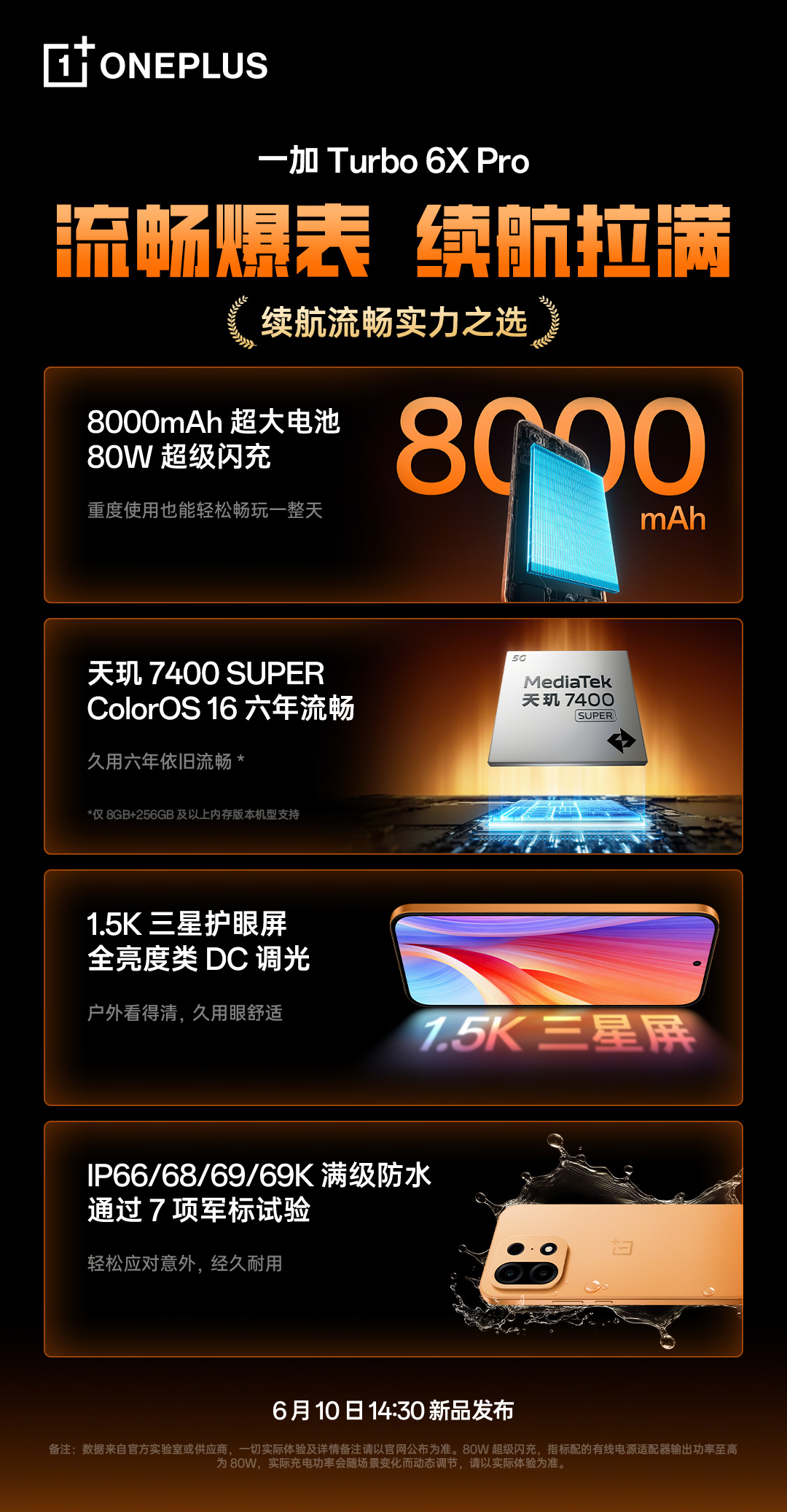 一加 Turbo 6X Pro 手机主要规格公布：8000mAh 电池、天玑 7400 SUPER 等
