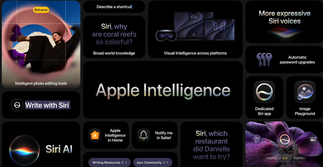 苹果：Siri AI 和其他 Apple 智能新功能在中国大陆暂不提供
