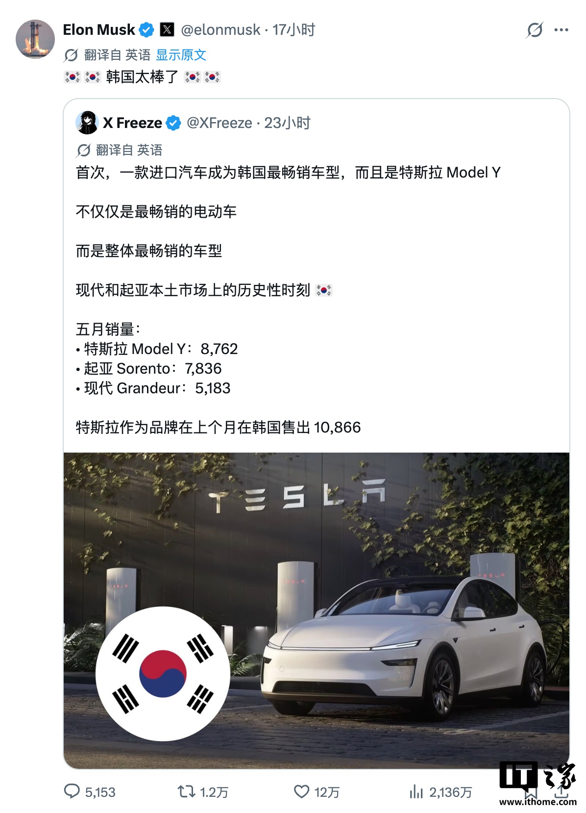 特斯拉 Model Y 拿下韩国 5 月新车销冠：进口车首次登顶，马斯克也点赞