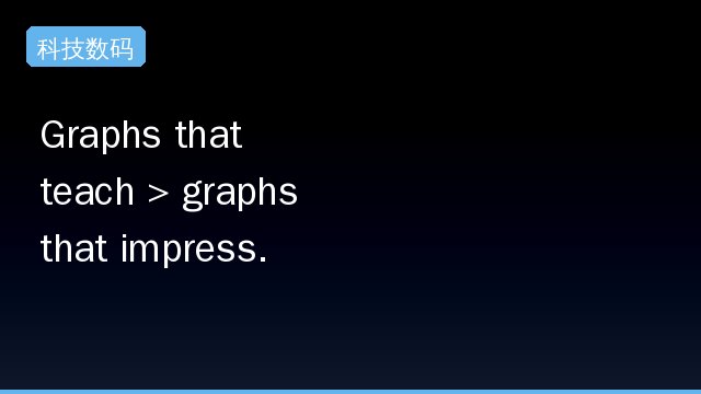 Graphs that teach > graphs that impress. Turn any code into an interactive knowledge graph you can explore, search, and ask questions about. Works with Claude Code, Codex, Cursor, Copilot, Gemini CLI, and more.怎么回事？