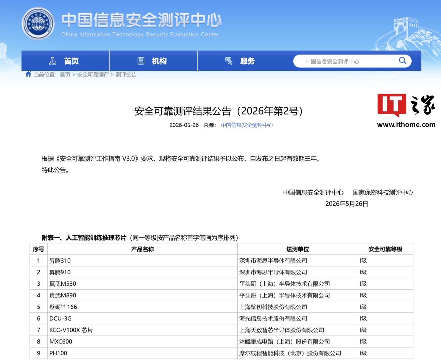 首个被纳入的 AI 训练推理芯片，摩尔线程 MTT S5000（PH100 芯片）通过国家《安全可靠测评》，网友热议