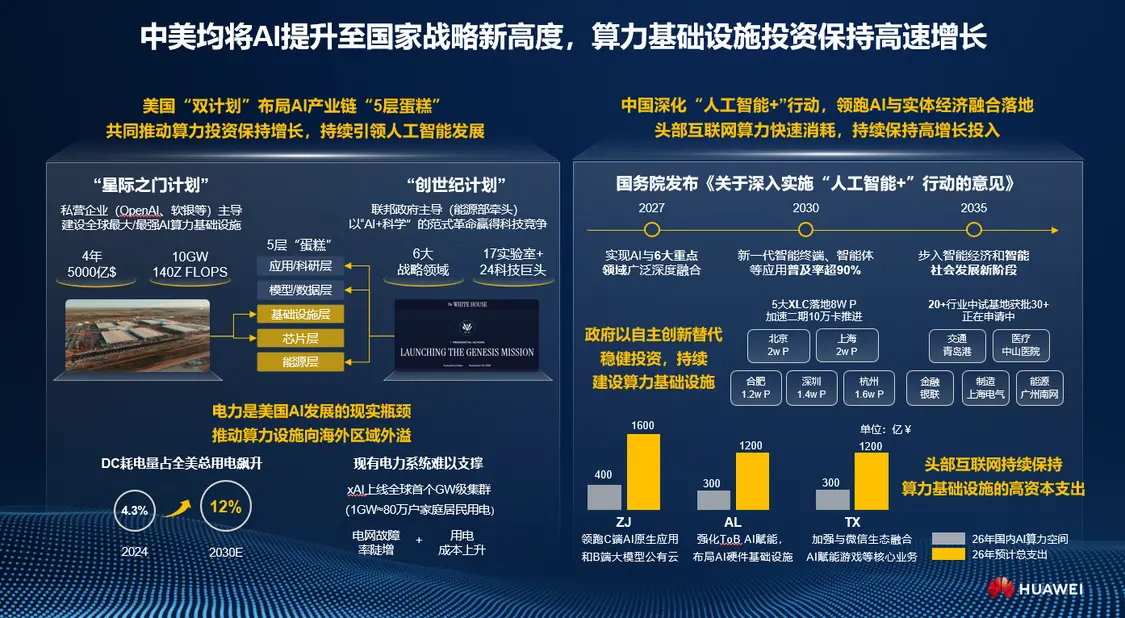 华为郑俊专题封面